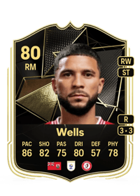 Nahki Wells Team of the Week 80 OVR