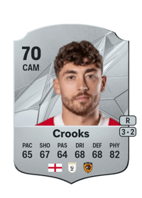 Matt Crooks Rare 70 OVR