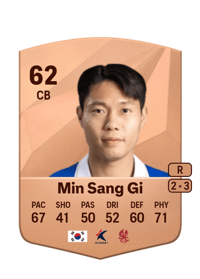Min Sang Gi Common 62 OVR