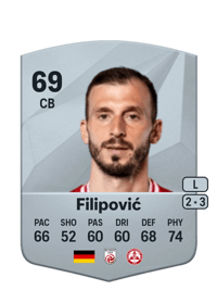 Petar Filipović Common 69 OVR