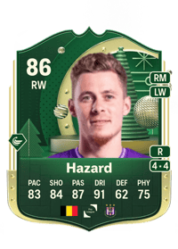 Thorgan Hazard Winter Wildcards 86 OVR