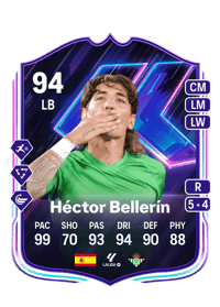 Héctor Bellerín Flashback Player 94 OVR