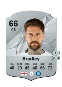 Sonny Bradley Rare 66 OVR