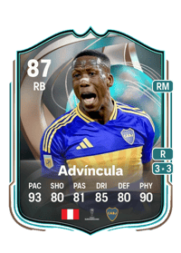 Luis Advíncula Globetrotters 87 OVR