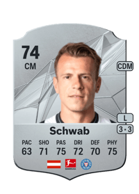 Stefan Schwab Rare 74 OVR