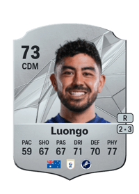 Massimo Luongo Rare 73 OVR