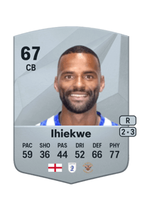 Michael Ihiekwe Common 67 OVR