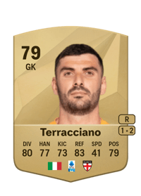 Pietro Terracciano Common 79 OVR
