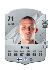 Alexander Ring Rare 71 OVR