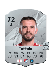 Harry Toffolo Rare 72 OVR