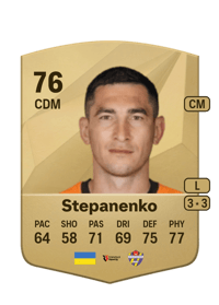 Taras Stepanenko Common 76 OVR
