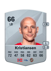 Ruben Kristiansen Common 66 OVR