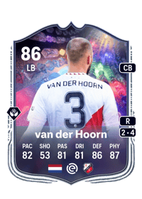 Mike van der Hoorn NumeroFUT 86 OVR