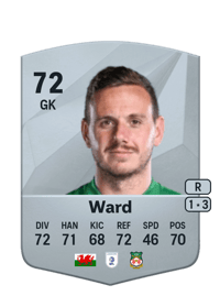 Danny Ward Common 72 OVR