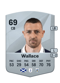 Murray Wallace Common 69 OVR