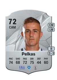 Dimitrios Pelkas Rare 72 OVR