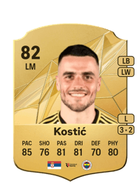 Filip Kostić Rare 82 OVR