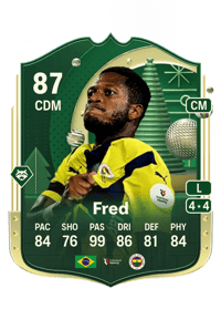 Fred Winter Wildcards 87 OVR