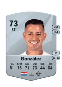 Derlis González Common 73 OVR