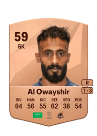 Abdullah Al Owayshir Common 59 OVR