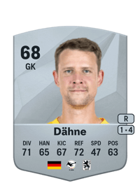 Thomas Dähne Common 68 OVR