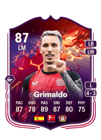 Grimaldo Trailblazers 87 OVR