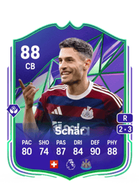Fabian Schär Rivals Mastery 88 OVR
