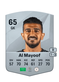 Abdullah Al Mayoof Common 65 OVR