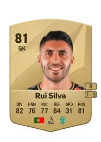Rui Silva Common 81 OVR
