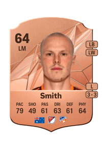 Brad Smith Rare 64 OVR