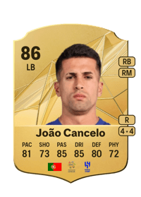 João Cancelo Rare 86 OVR