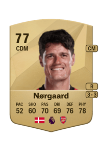 Christian Nørgaard Common 77 OVR
