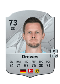 Patrick Drewes Rare 73 OVR