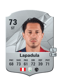 Gianluca Lapadula Rare 73 OVR