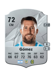Jonatan Gómez Rare 72 OVR