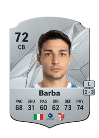 Federico Barba Rare 72 OVR