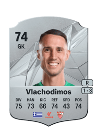 Odysseas Vlachodimos Rare 74 OVR