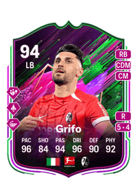 Vincenzo Grifo Shapeshifters 94 OVR