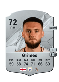 Matt Grimes Rare 72 OVR