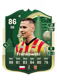 Przemysław Frankowski Winter Wildcards 86 OVR