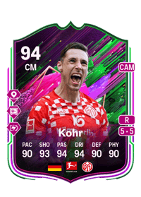 Dominik Kohr Shapeshifters 94 OVR
