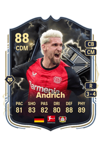 Robert Andrich Thunderstruck 88 OVR