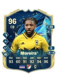 Steven Moreira TEAM OF THE SEASON 96 OVR