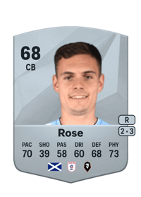 Michael Rose Common 68 OVR