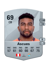 Carlos Ascues Common 69 OVR