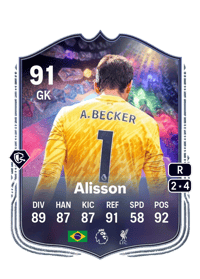 Alisson NumeroFUT 91 OVR
