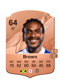 Jevani Brown Rare 64 OVR