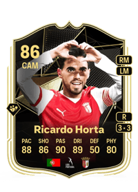 Ricardo Horta Team of the Week 86 OVR