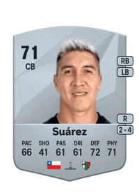 Cristián Suárez Common 71 OVR