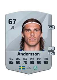 Elias Andersson Common 67 OVR